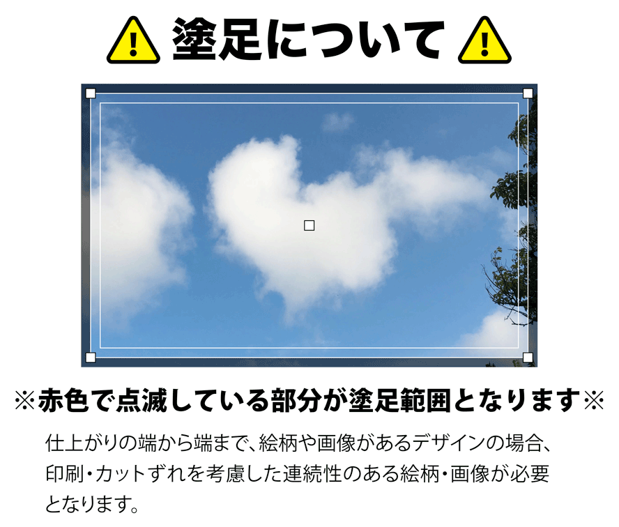 塗り足しについて。背景や写真を端まで印刷する場合は塗り足し領域まで画像を広げる説明