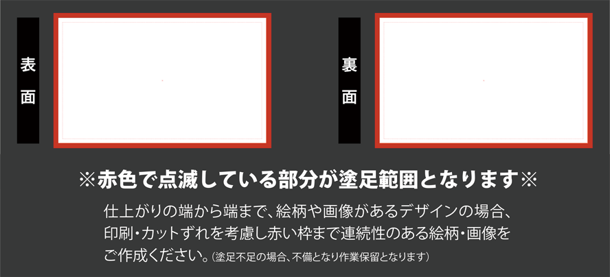 表面と裏面の名刺テンプレートで、外側まで背景や画像を伸ばす塗り足し範囲を示した図